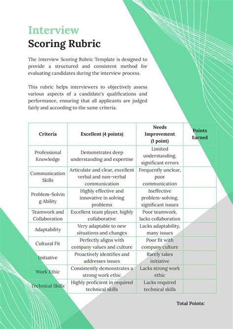 Eninterview Scoring Rubric Template