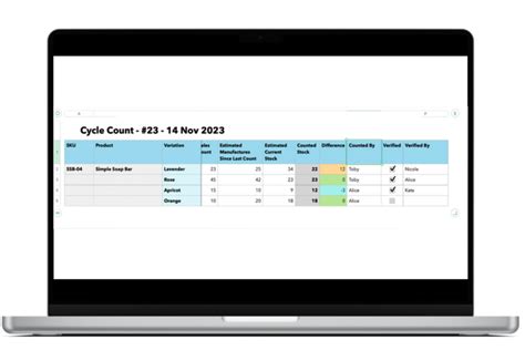 Eninventory Cycle Count Excel Template