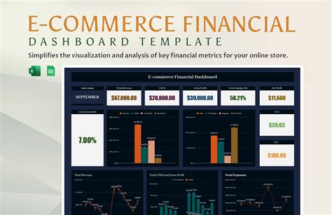 Eninventory Dashboard Template
