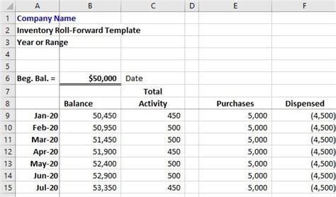 Eninventory Roll Forward Excel Template