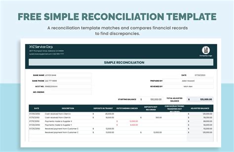 Eninvoice Reconciliation Template Excel