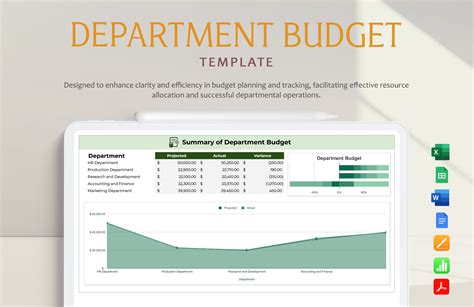 Enit Department Budget Template Excel