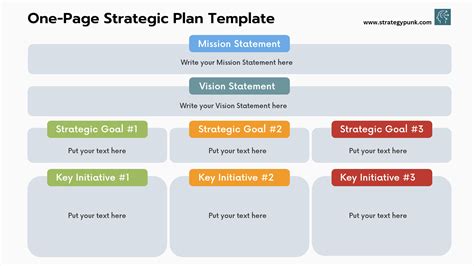 Enit Strategy Template Word