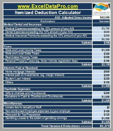 Enitemized Deductions Template Excel