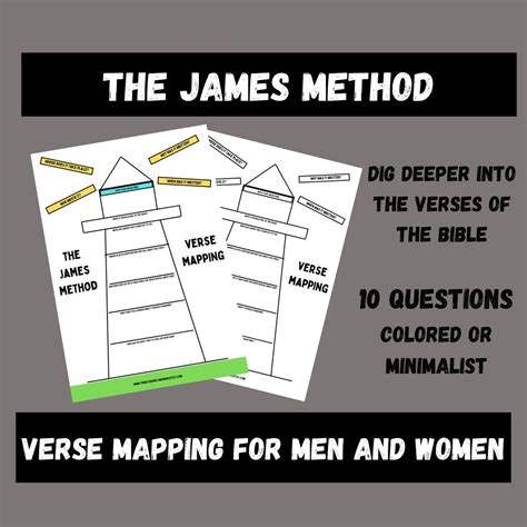 Enjames Method Verse Mapping Template