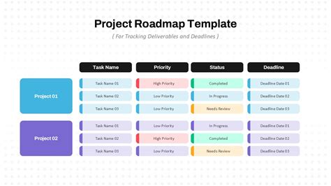 Enjira Roadmap Template