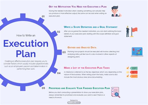 Enjoint Execution Plan Template