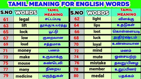 enjoying the simple things in life meaning in tamil