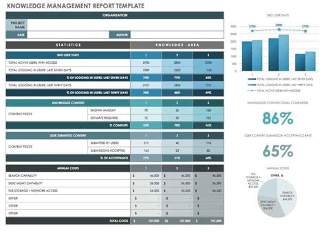 Enknowledge Base Template Excel