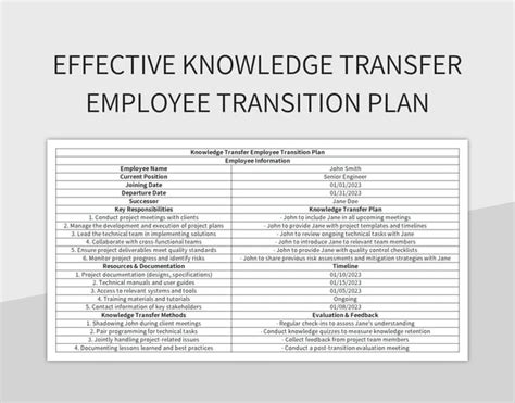 Enknowledge Transfer Template Excel