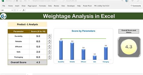 Enkpi Weightage Calculation Excel Template