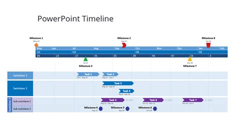 Enlaunch Timeline Template
