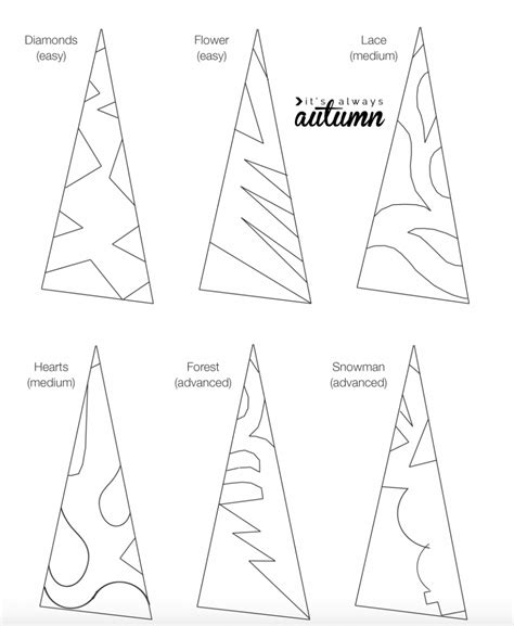Enleaf Template Pattern