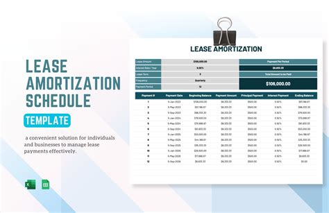 Enlease Amortization Schedule Excel Template