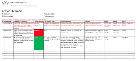 Enlesson Learned Template Excel