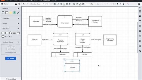 Enlevel 0 Data Flow Diagram Template
