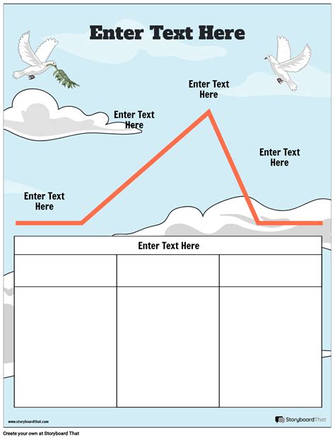Enline Plot Template