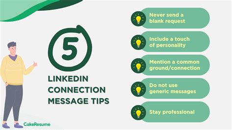 Enlinkedin Connection Message Template