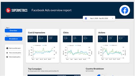 Enlinkedin Reporting Template