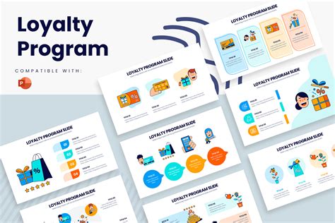 Enloyalty Program Powerpoint Template