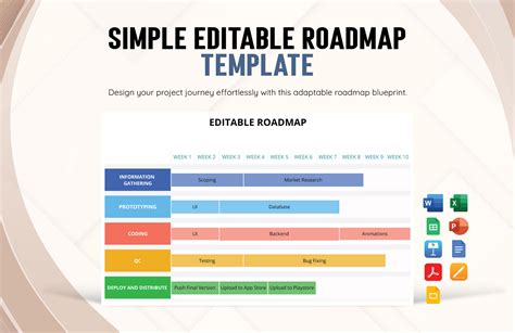Enlucidchart Roadmap Template