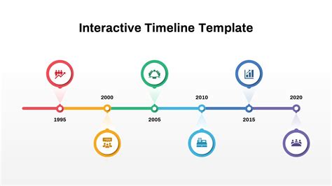 Enlucidchart Timeline Template