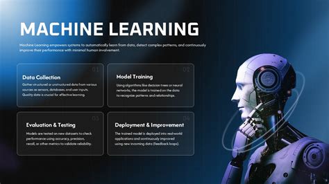 Enmachine Learning Google Slides Template