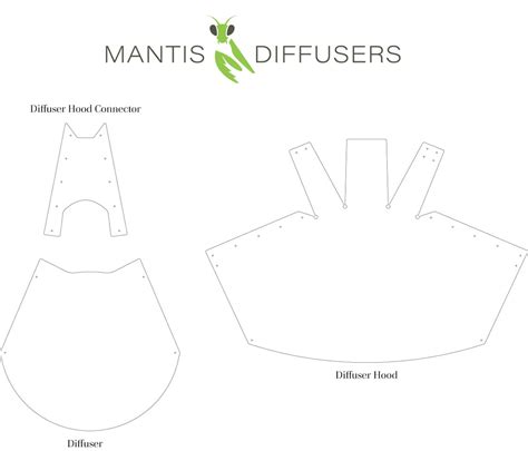 Enmacro Flash Diffuser Template