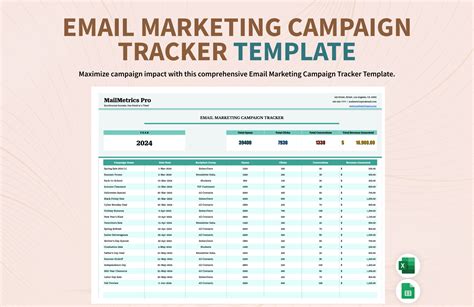Enmailchimp Make Campaign A Template