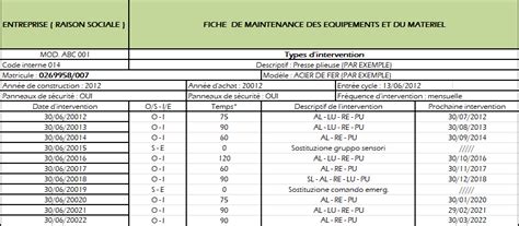 Enmaintenance Excel Template