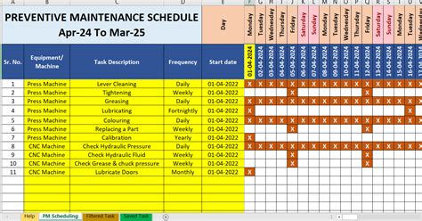 Enmaintenance Schedule Template Excel Free