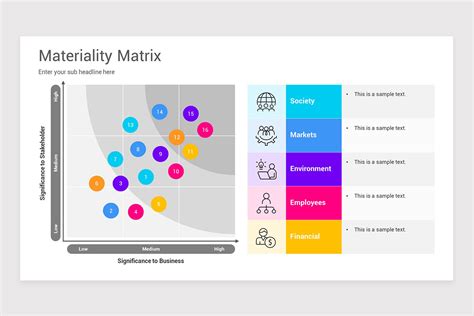 Enmateriality Matrix Template Excel