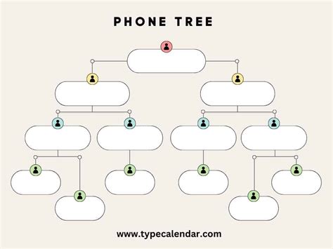 Enme Tree Template