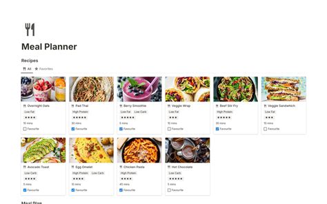 Enmeal Planner Notion Template