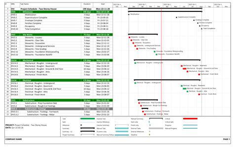 Enmicrosoft Project Construction Schedule Template