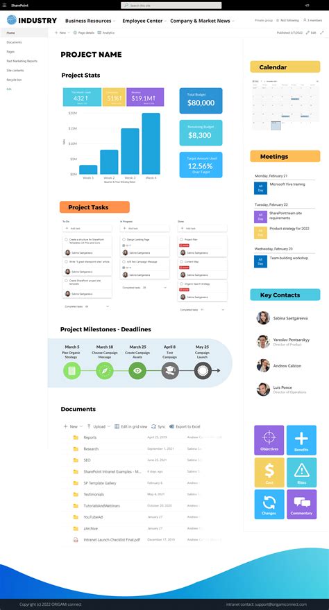 Enmicrosoft Sharepoint Project Management Template