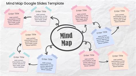 Enmind Map Google Slides Template