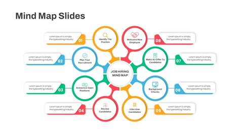 Enmind Map Powerpoint Template