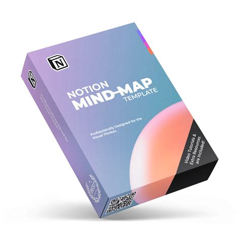 Enmind Map Template Notion