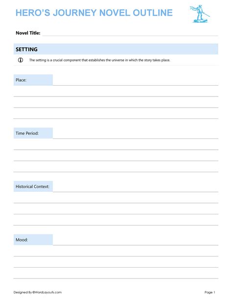Enmla Outline Template Word