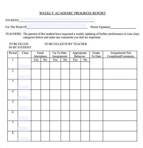 Enmonitoring Student Progress Template