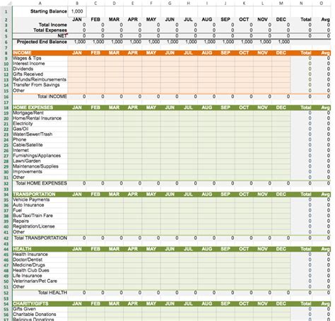 Enmoving Budget Excel Template