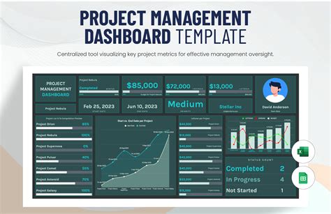 Enms Project Dashboard Template