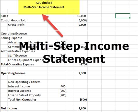 Enmulti Step Income Statement Template Excel