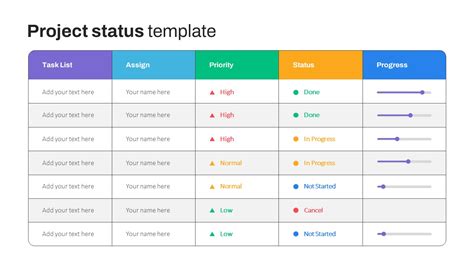 Enmultiple Project Status Report Template