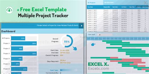 Enmultiple Project Tracking Template Excel Free