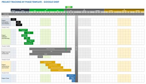Enmultiple Project Tracking Template Google Sheets
