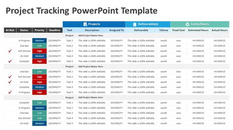 Enmultiple Project Tracking Template Powerpoint