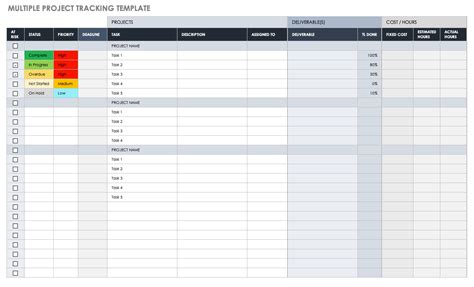 Enmultiple Project Tracking Template Smartsheet