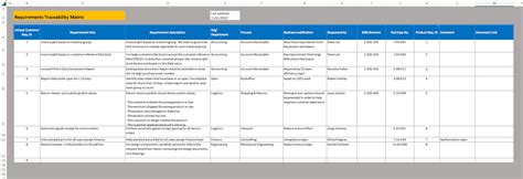 Enmvp Template Excel